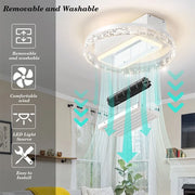 20” LED Bladeless Ceiling Fan Light with Remote Control, Flush Mount